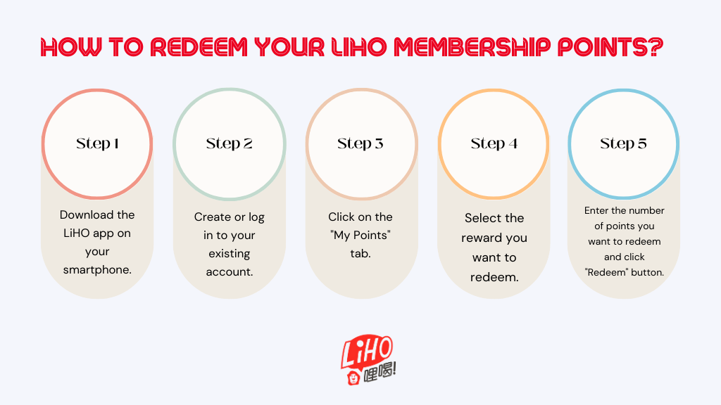 LiHO Membership Points Redemption